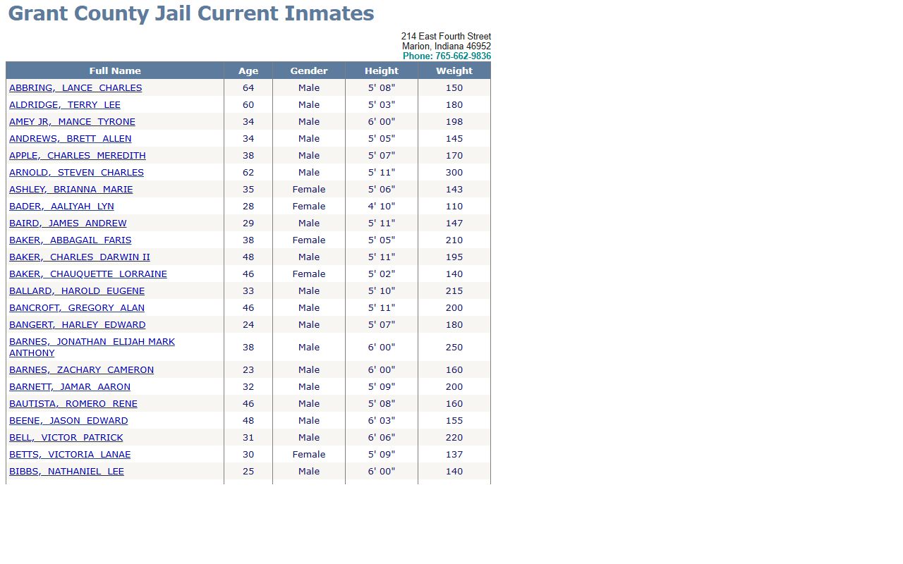 Grant County jail roster search page